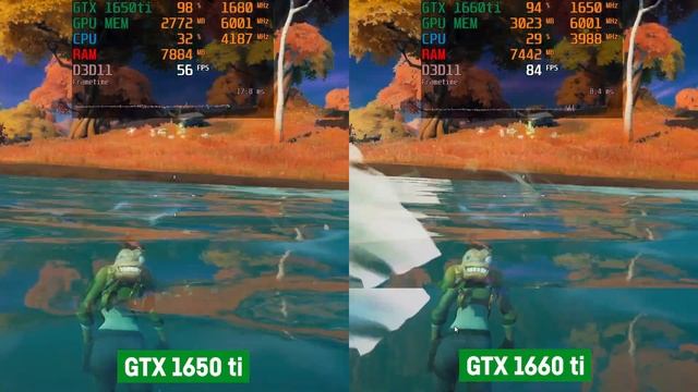 GTX 1650 Ti Vs GTX 1660ti - Laptop/Notebook