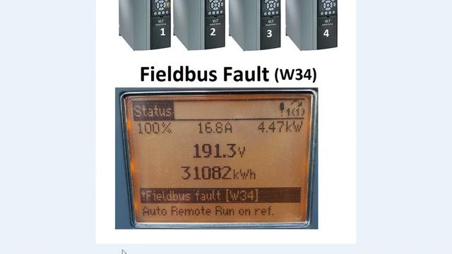 Ошибка преобразователя частоты VLT - Fieldbus fault (W34) смотреть онлайн