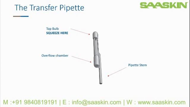 Thermo Fisher Scientific Accula™ System | Rapid & Reliable RT-PCR Test for Sars-Cov-2 in 30 minutes смотреть онлайн