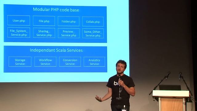 L'histoire du scaling en PHP d'une grosse Start-Up californienne - Florian Jourda смотреть онлайн