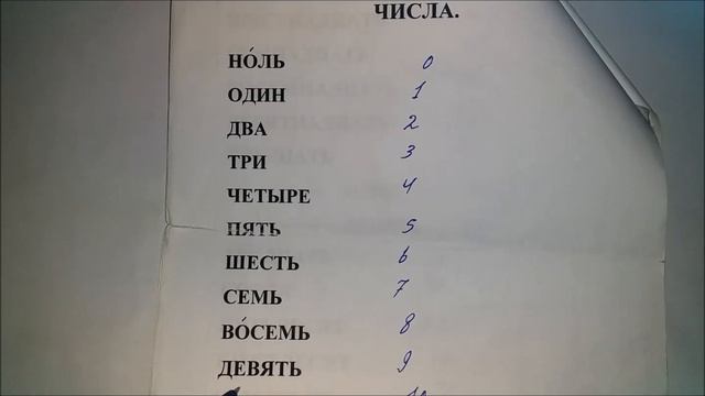 تعلم اللغه الروسيه /الارقام الترتيبيه /والاعداد الصفتيه смотреть онлайн