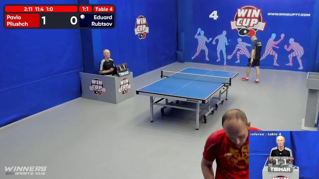 22:30 Плющ Павел 3-1 Рубцов Эдуард стол 4 ЮГ-5 08.06.22 смотреть онлайн