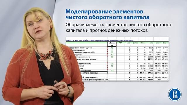 4 10 Оборотный капитал в финансовой модели смотреть онлайн