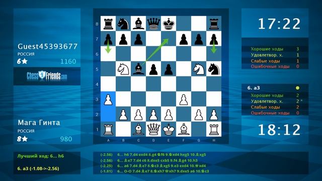 Анализ шахматной партии: Мага Гинта - Guest45393677, 0-1 (по ChessFriends.com) смотреть онлайн
