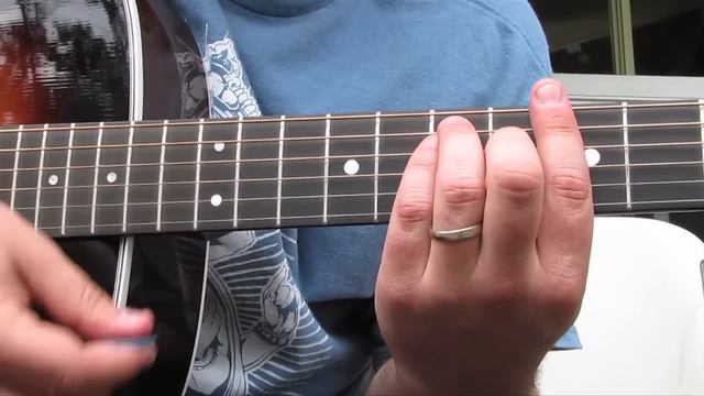 Guitar Lessons - Sublime - Badfish - How to Play Reggae Guitar on Acoustic by Marty Schwartz смотреть онлайн