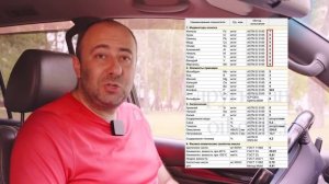 Масло для БОИНГА в ЛАДУ КАЛИНА! Авиационное масло Mobil Jet Oil II