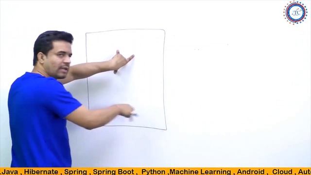 Core Java Interview Q & A || How Java is Platform independent Programming Language by Som Sir смотреть онлайн
