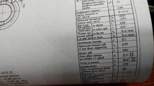 Зубомер. Как пользоваться зубомером. Измерение толщины зуба шестерни