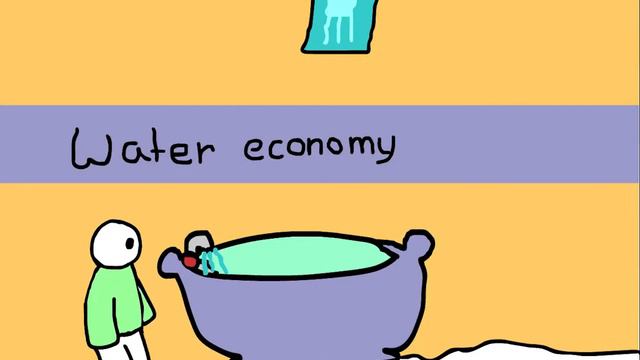 Ecological problems смотреть онлайн