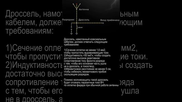 молнезащита смотреть онлайн