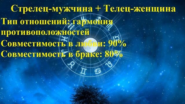 Совместимость Стрелец-мужчина и Телец-женщина смотреть онлайн