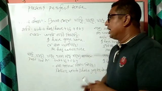 Present Perfect Tense, Using Yet, ever, never, By : Sapu Sir смотреть онлайн