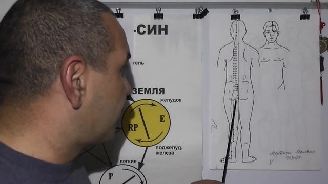 Спортивный стиль