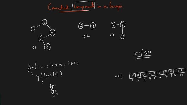 Connected Components in Graphs смотреть онлайн