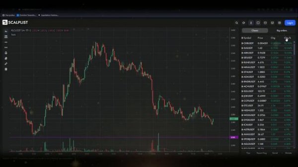 СКРИНЕР КРИПТОВАЛЮТ_ НАХОДИ МОНЕТЫ ДЛЯ ТОРГОВЛИ, БЫСТРО!!!