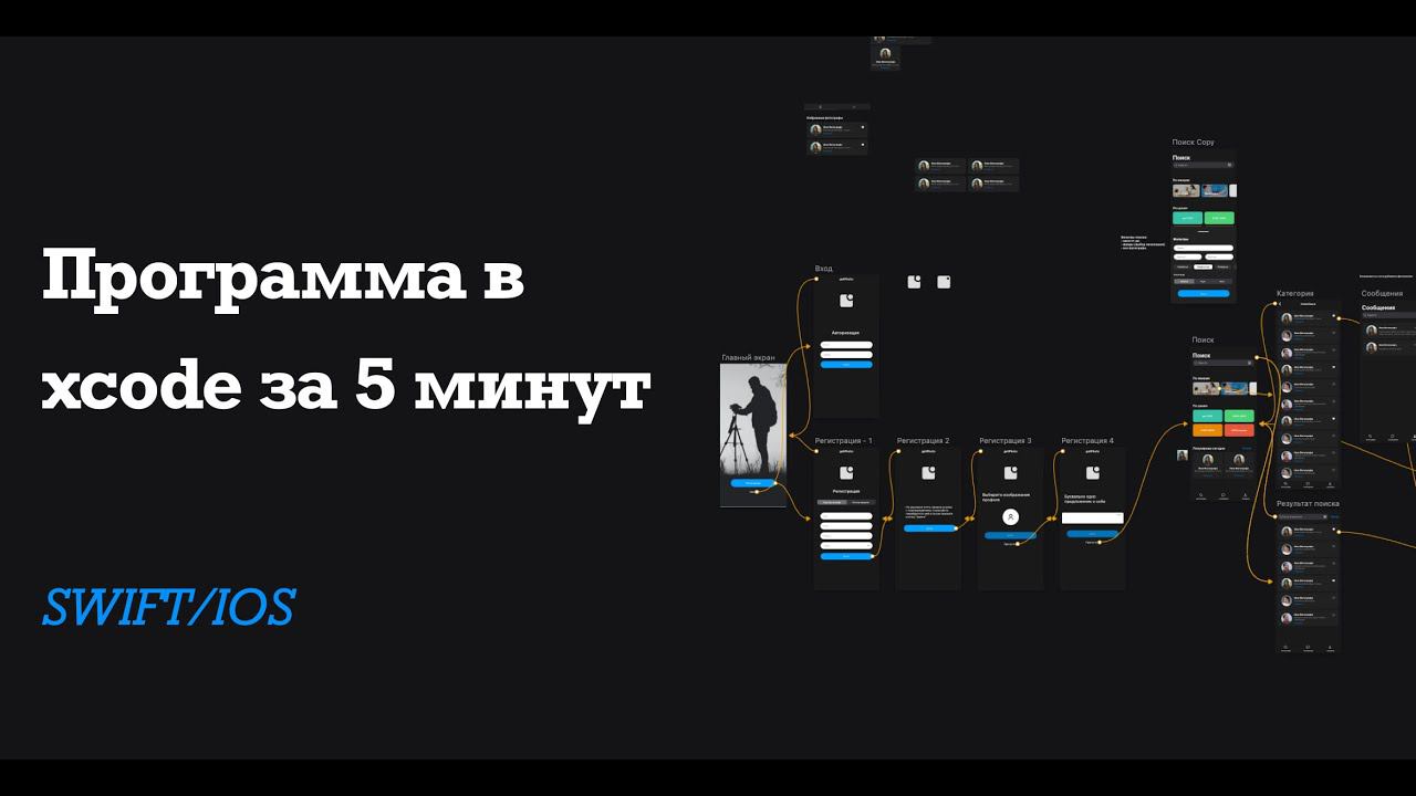 Пишем Программу Под ios За 5 Минут. SWIFT/XCODE смотреть онлайн
