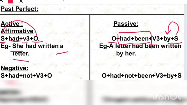 Active And Passive Voice ....Past Perfect смотреть онлайн