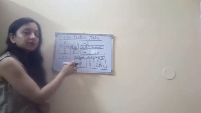 Left outer join in dbms||left outer join in sql server смотреть онлайн