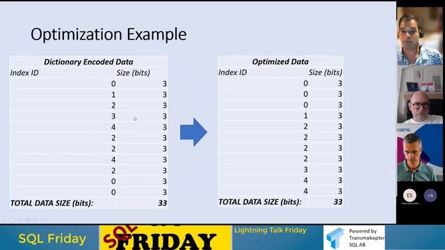 SQL Friday #87 - Lightning Talk Friday! смотреть онлайн