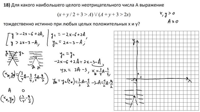 Задание 18 - 27. Двигаем уголок. ЕГЭ по информатике. смотреть онлайн