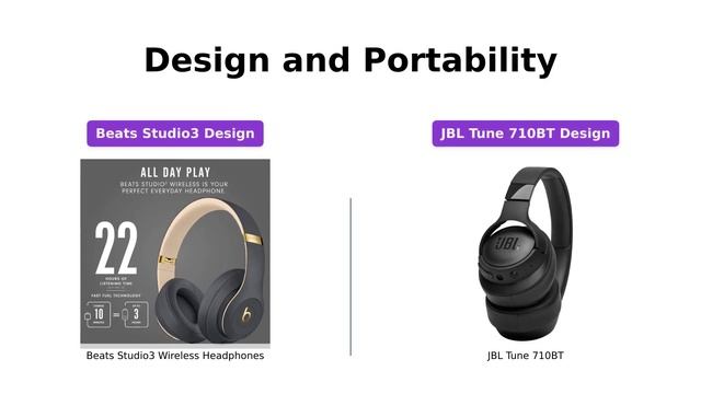 Beats Studio3 vs JBL Tune 710BT - Wireless Over-Ear Headphones Comparison смотреть онлайн