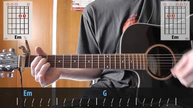 Stereophonics - Mr. Writer guitar lesson for beginners смотреть онлайн
