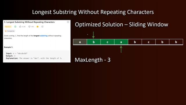 Longest Substring Without Repeating Characters - Leetcode 3 - C# смотреть онлайн