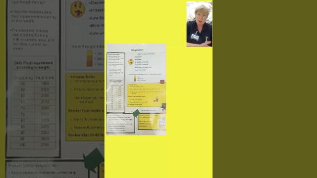 Обезвоживание смотреть онлайн