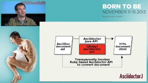 Discover The Zen Of Writing (Ascii)Docs