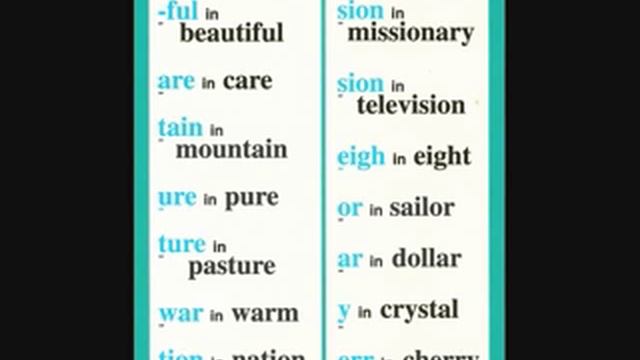 Phonics Chart 13 смотреть онлайн