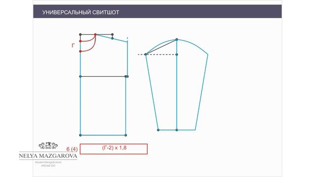 Как сшить универсальный свитшот. Свитшот для всей семьи. смотреть онлайн