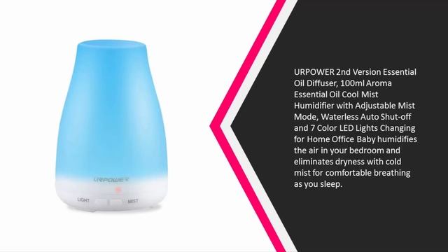 Best Humidifier for Bedroom 2020 смотреть онлайн