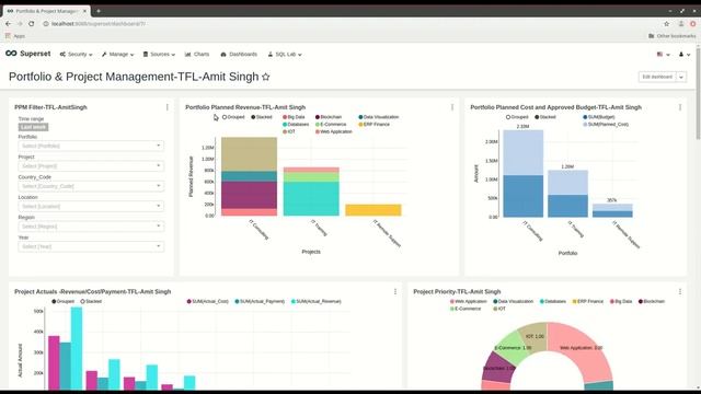 Apache Superset-Interactive Sample Portfolio & Project Management (without Gantt chart) смотреть онлайн