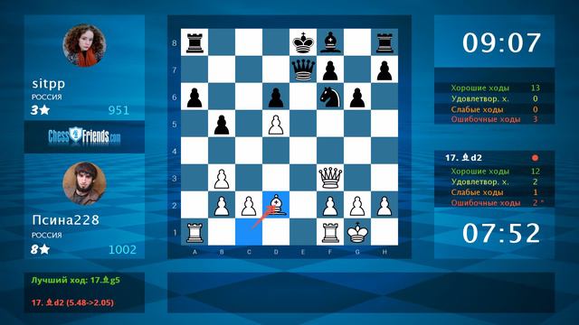 Chess Game Analysis: Псина228 - sitpp : 1-0 (By ChessFriends.com) смотреть онлайн
