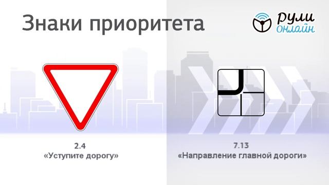 Курс ПДД Республики Беларусь 2024 - Урок 5.2 Знаки приоритета (Приложение 2 Параграф 2 ПДД РБ) смотреть онлайн