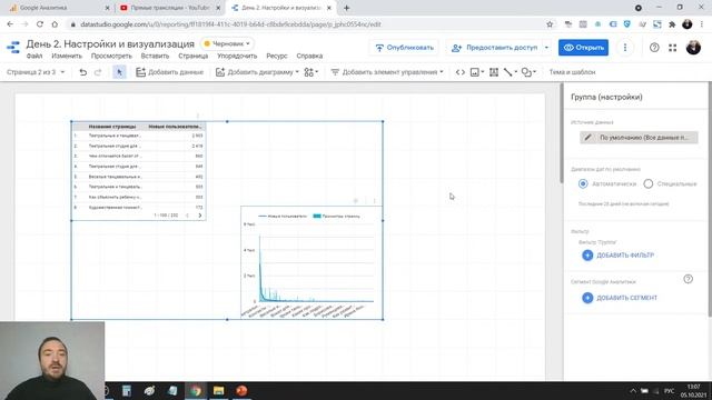Umetrics.ru | Настройки и визуализации в Google Data Studio. День 2 (0+) смотреть онлайн
