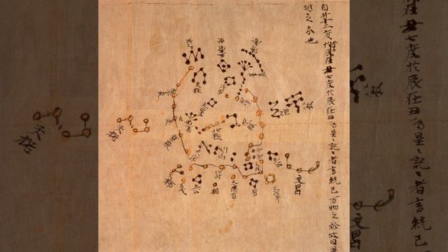 Chinese astronomy | Wikipedia audio article смотреть онлайн