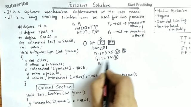 Peterson Solution in Operating System | Two Process Solution for Critical Section | Busy Waiting смотреть онлайн