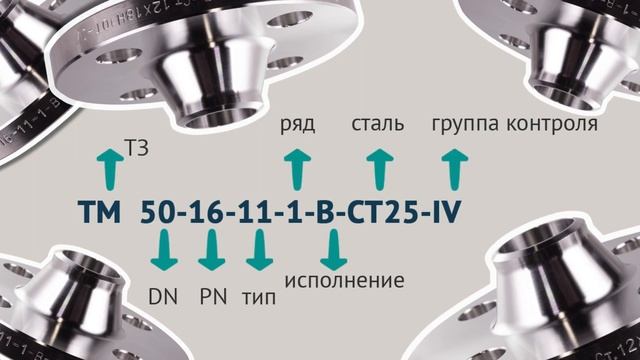 Маркировка фланцев по ГОСТ 33259-2015. Расшифровка обозначений и процесс нанесения / ОНИКС смотреть онлайн