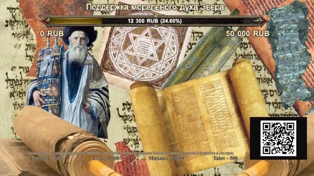 Недельный раздел Тецаве Мидраш смотреть онлайн