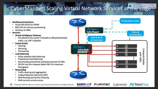 Webinar: Programmable Infrastructure For Edge Computing - Unleashing Scalable Innovation смотреть онлайн