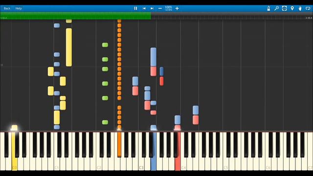 [Synthesia] Crazy Frog Axel смотреть онлайн