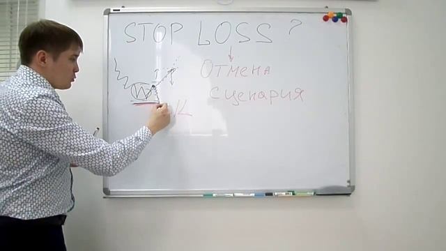 Как правильно устанавливать стоп-лосс? смотреть онлайн