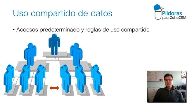 46# - Compartir Datos смотреть онлайн