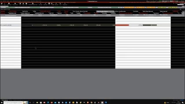 Mister Trader: Stocks, Options, Commodity Spread - Iron Condor sul Future del Gold (GC) смотреть онлайн