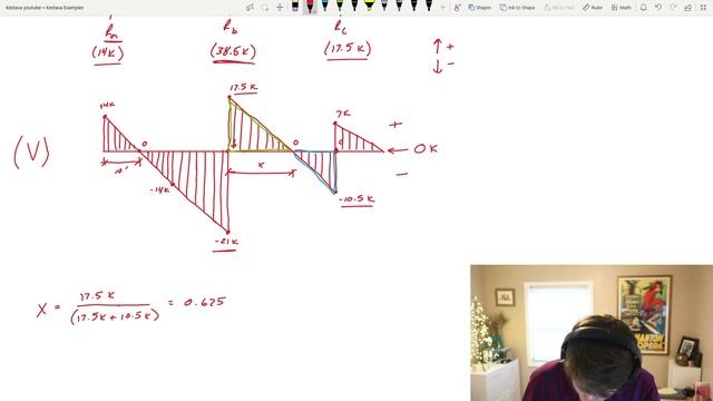 How to Create Shear and Moment Diagrams FASTER | Engineer's TIPS and TRICKS смотреть онлайн