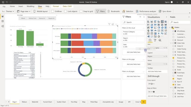Power BI Slicer / Filter types | Visual vs Page vs Page All filters | Which one to choose? смотреть онлайн