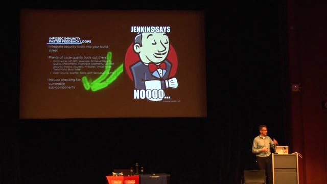 AppSec EU15 - Frank Breedijk - Red Team, Blue Team Or White Cell? Trends In IT смотреть онлайн