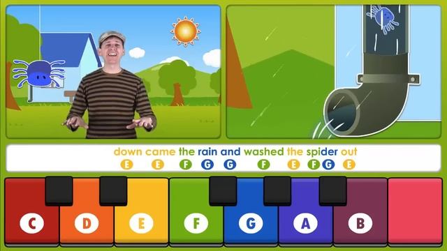Incy Wincy Spider- Learn To Play On A Keyboard