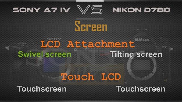 Sony a7 IV VS Nikon D780 смотреть онлайн